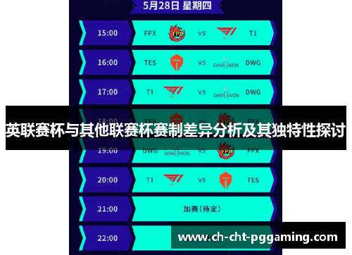 英联赛杯与其他联赛杯赛制差异分析及其独特性探讨 英联赛杯与其他联赛杯赛制差异分析及其独特性探讨