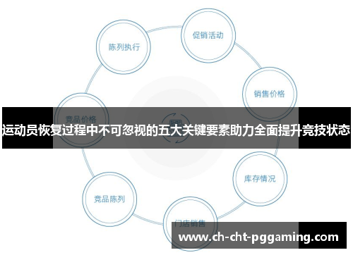 运动员恢复过程中不可忽视的五大关键要素助力全面提升竞技状态 运动员恢复过程中不可忽视的五大关键要素助力全面提升竞技状态