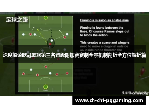 深度解读欧冠欧联第三名晋级附加赛赛制全景机制剖析全方位解析篇 深度解读欧冠欧联第三名晋级附加赛赛制全景机制剖析全方位解析篇