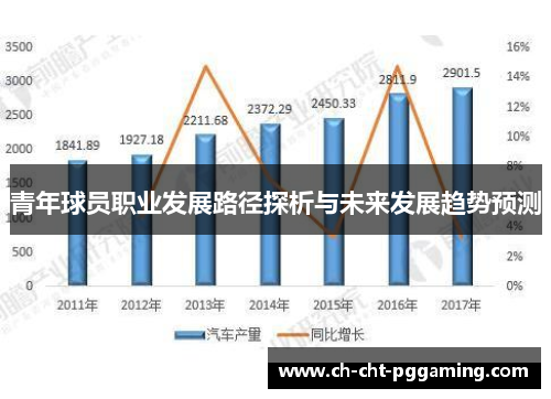 青年球员职业发展路径探析与未来发展趋势预测
