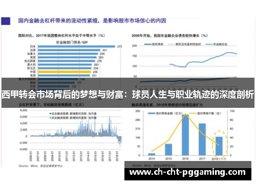 西甲转会市场背后的梦想与财富：球员人生与职业轨迹的深度剖析