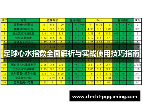 足球心水指数全面解析与实战使用技巧指南 足球心水指数全面解析与实战使用技巧指南