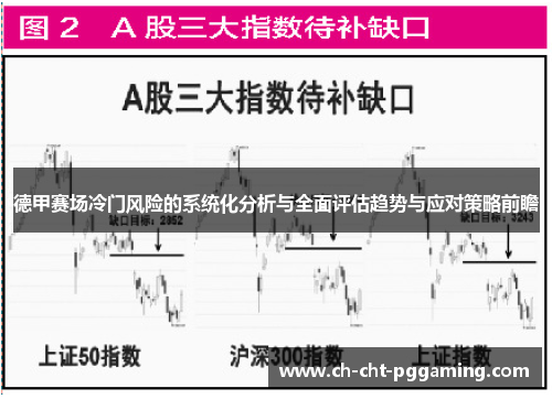 德甲赛场冷门风险的系统化分析与全面评估趋势与应对策略前瞻 德甲赛场冷门风险的系统化分析与全面评估趋势与应对策略前瞻