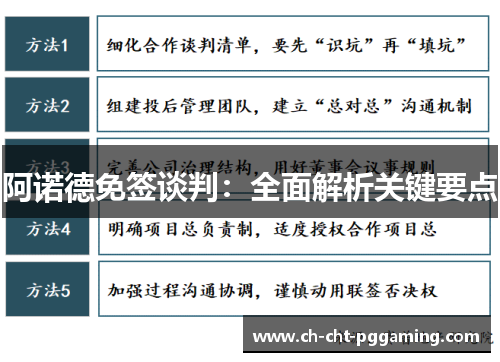 阿诺德免签谈判:全面解析关键要点 阿诺德免签谈判:全面解析关键要点