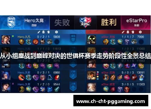 从小组鏖战到巅峰对决的世俱杯赛季走势阶段性全景总结 从小组鏖战到巅峰对决的世俱杯赛季走势阶段性全景总结